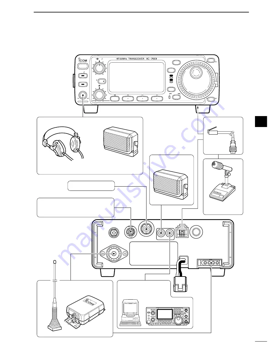 Icom IC-703 Скачать руководство пользователя страница 29