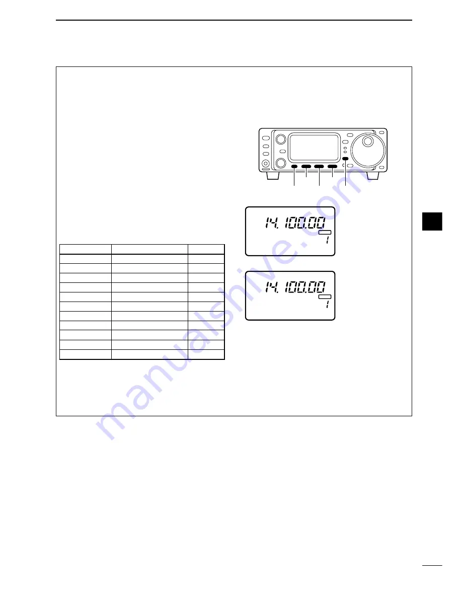 Icom IC-703 Instruction Manual Download Page 37