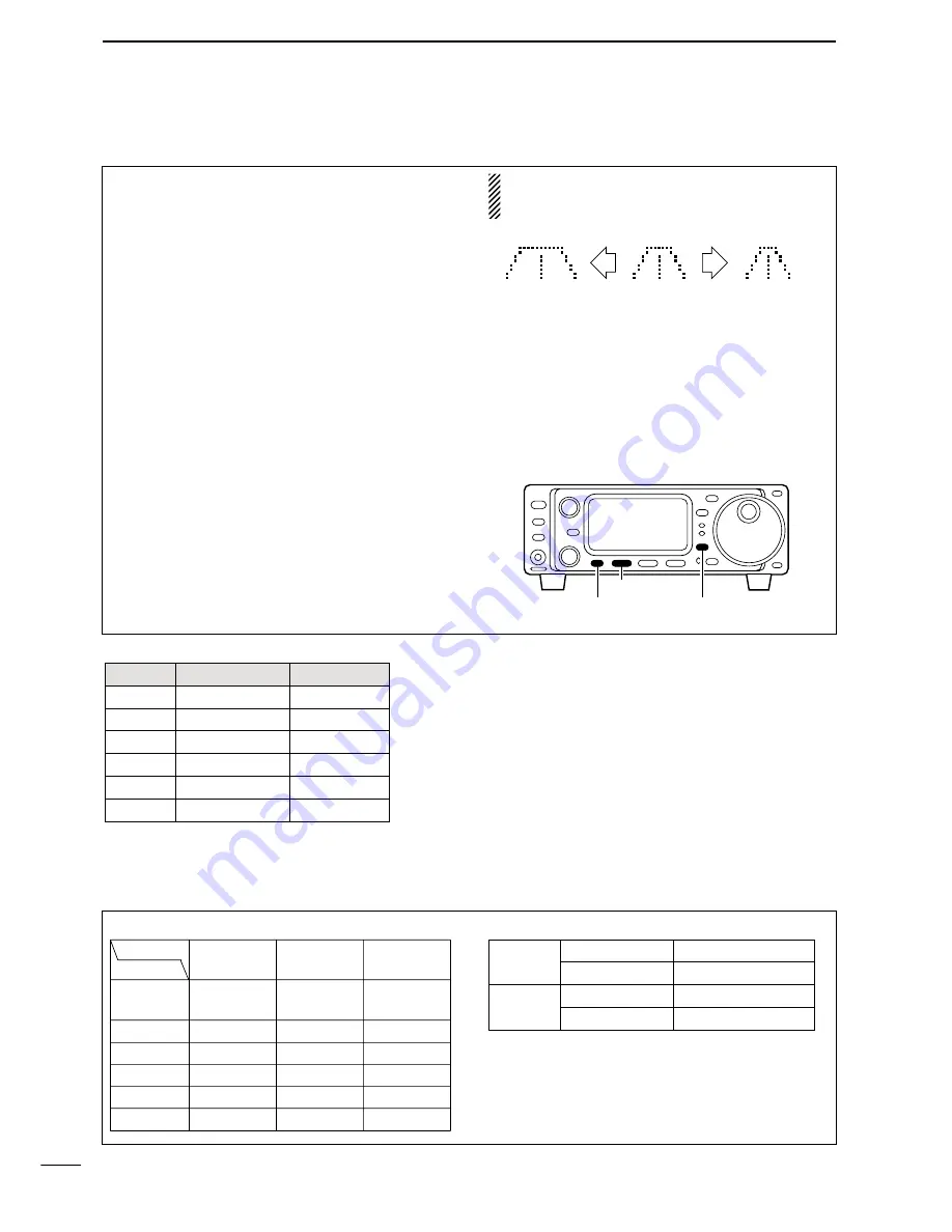 Icom IC-703 Instruction Manual Download Page 64