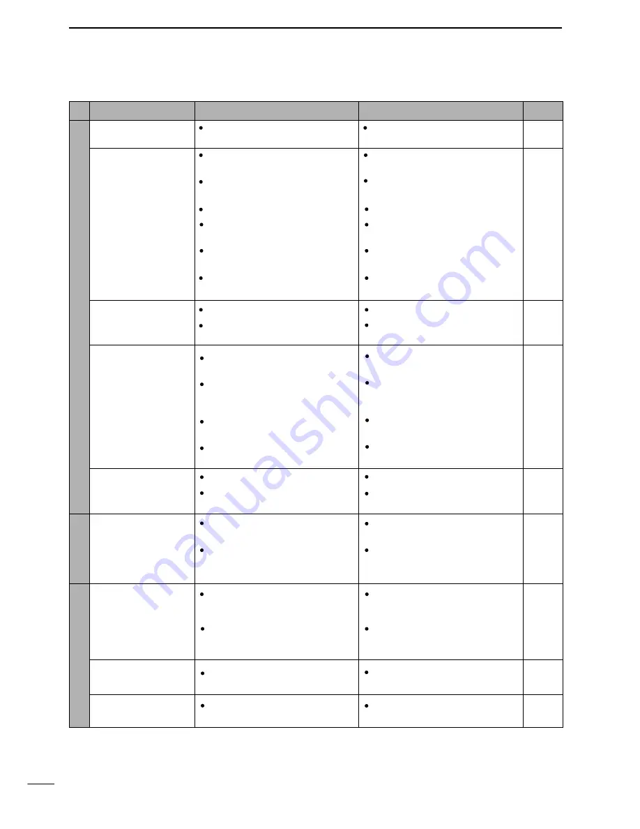 Icom IC-703 Instruction Manual Download Page 100