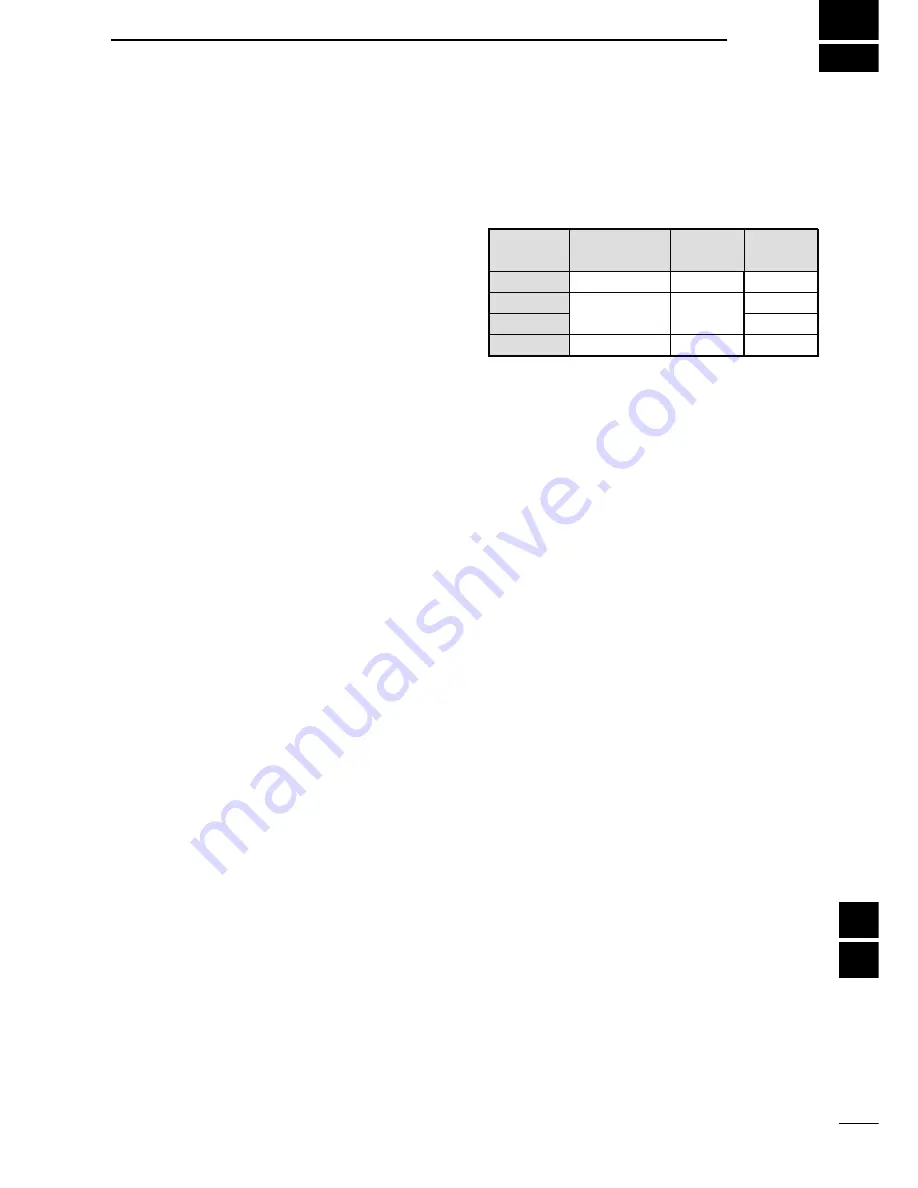 Icom IC-703 Instruction Manual Download Page 105