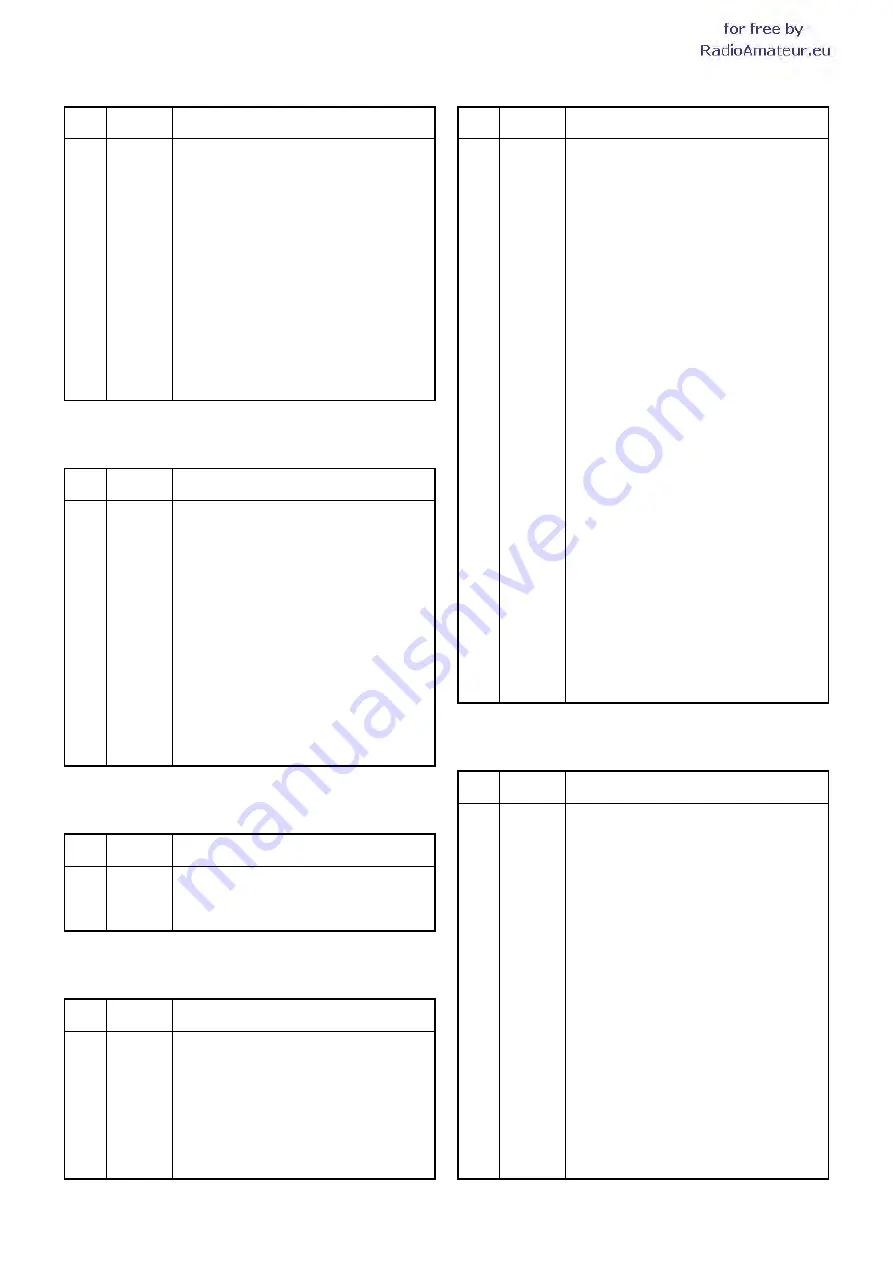 Icom IC-7400 Service Manual Download Page 30