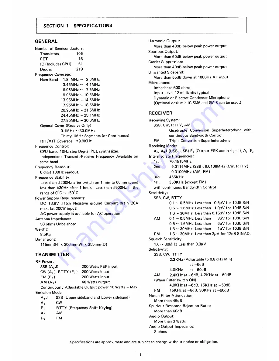 Icom IC-751 Service Manual Download Page 3