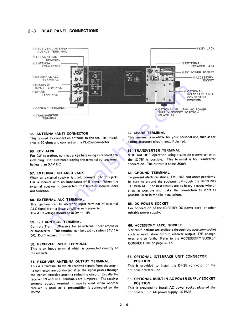 Icom IC-751 Скачать руководство пользователя страница 9