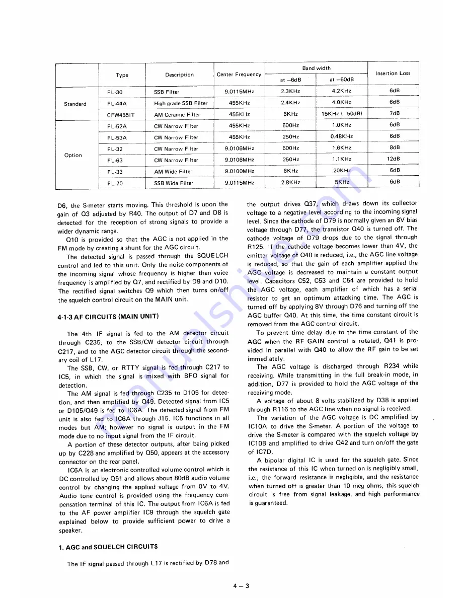 Icom IC-751 Service Manual Download Page 29