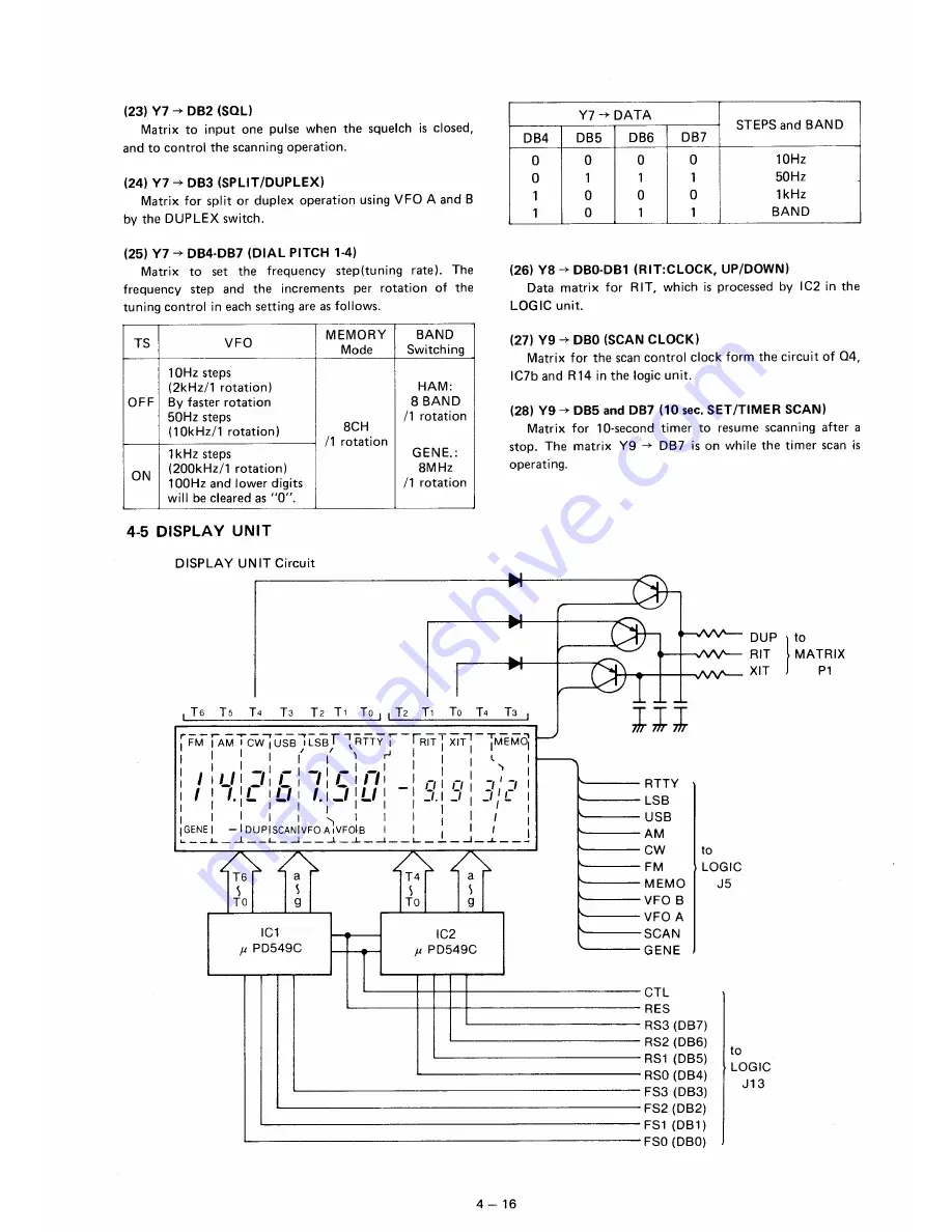 Icom IC-751 Service Manual Download Page 42