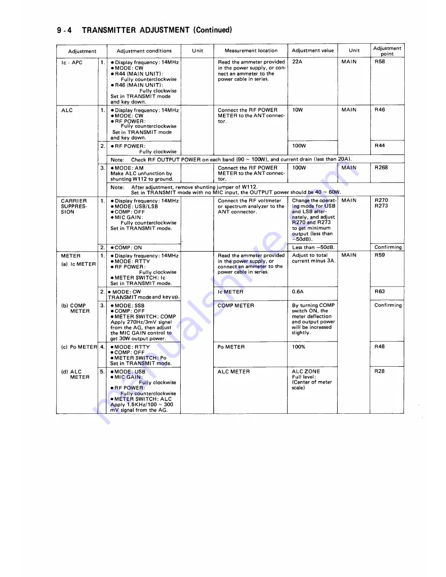 Icom IC-751 Service Manual Download Page 79