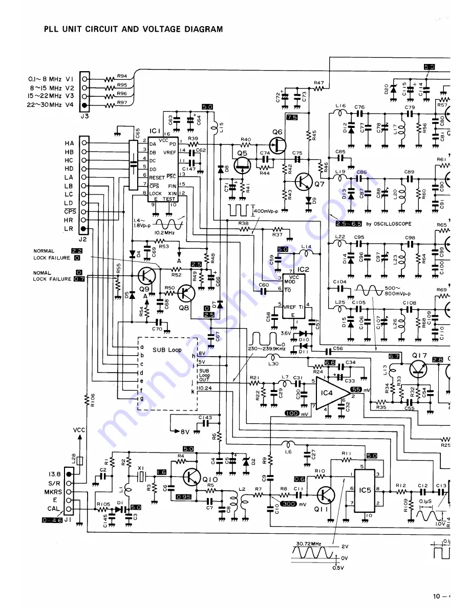 Icom IC-751 Скачать руководство пользователя страница 87