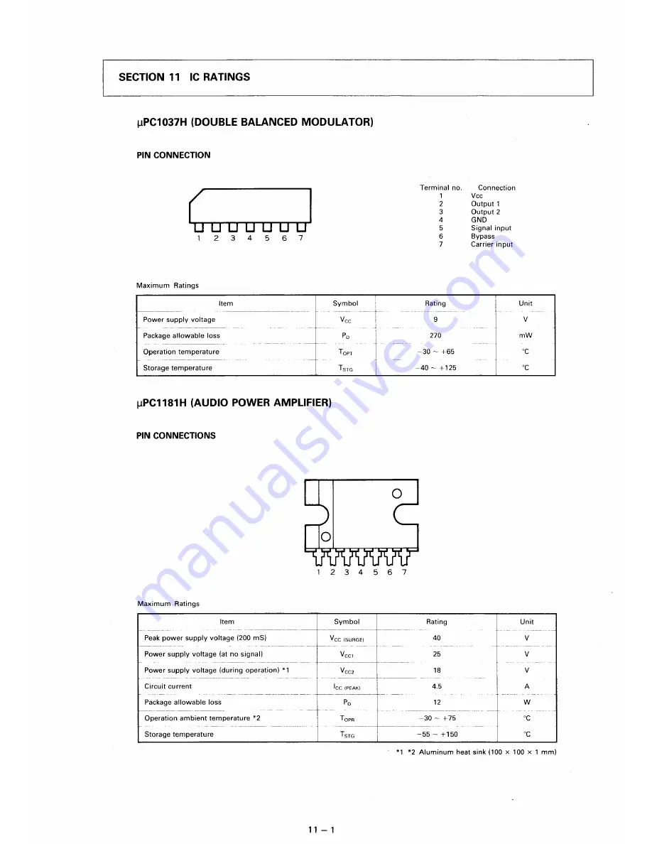 Icom IC-751 Service Manual Download Page 105