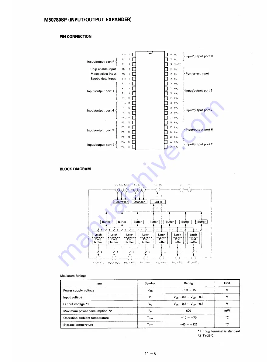 Icom IC-751 Service Manual Download Page 110