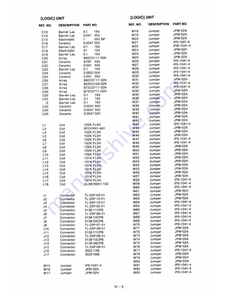 Icom IC-751 Service Manual Download Page 116