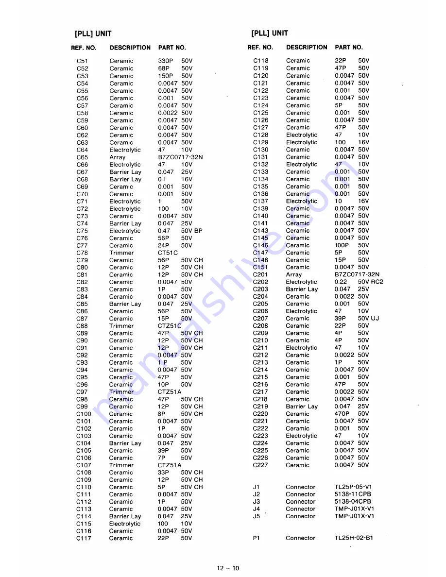 Icom IC-751 Service Manual Download Page 121