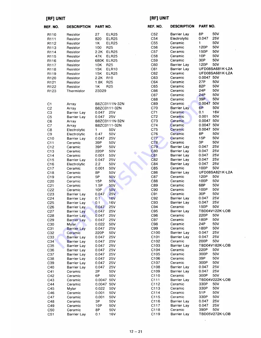 Icom IC-751 Service Manual Download Page 132