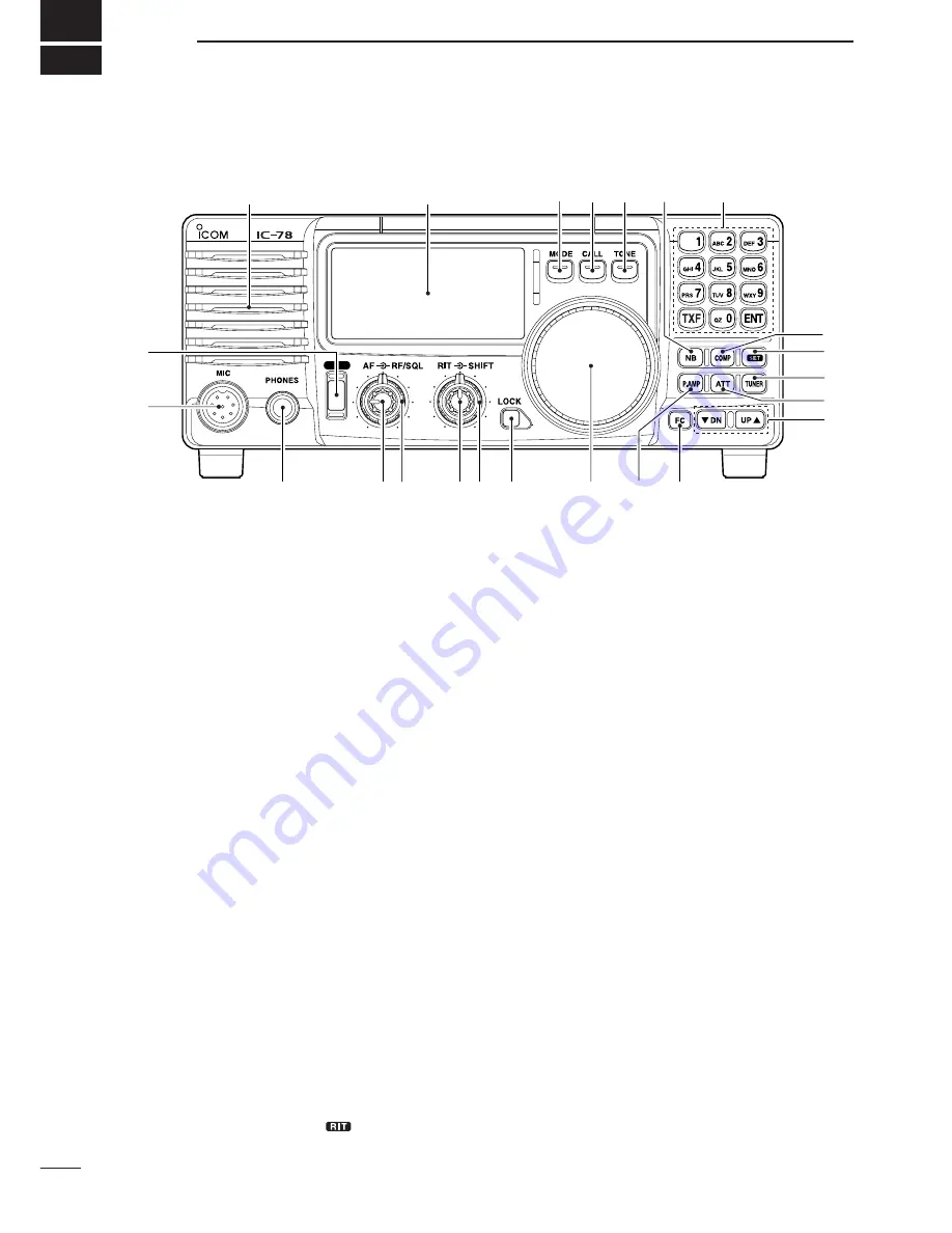 Icom IC-78 Скачать руководство пользователя страница 4