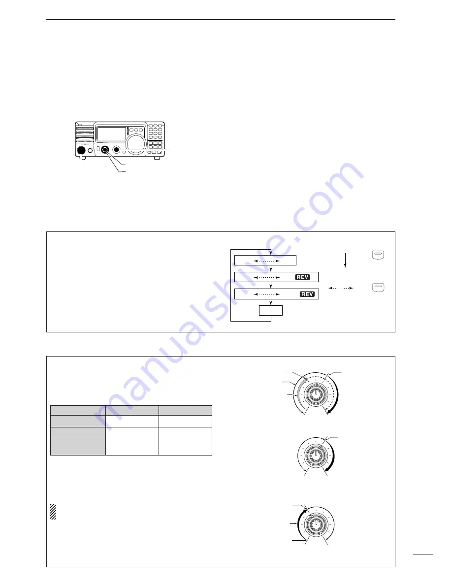 Icom IC-78 Скачать руководство пользователя страница 17