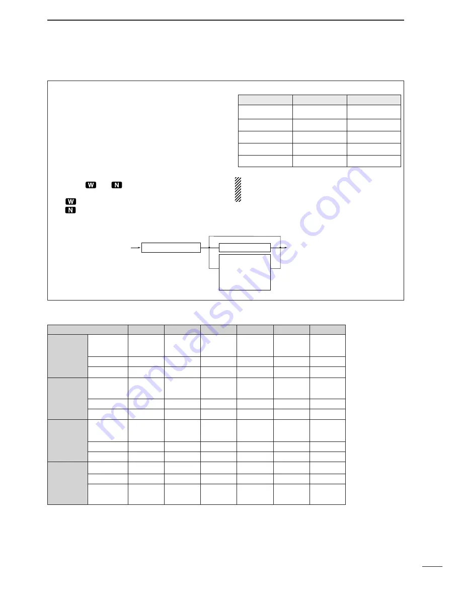 Icom IC-78 Instruction Manual Download Page 23