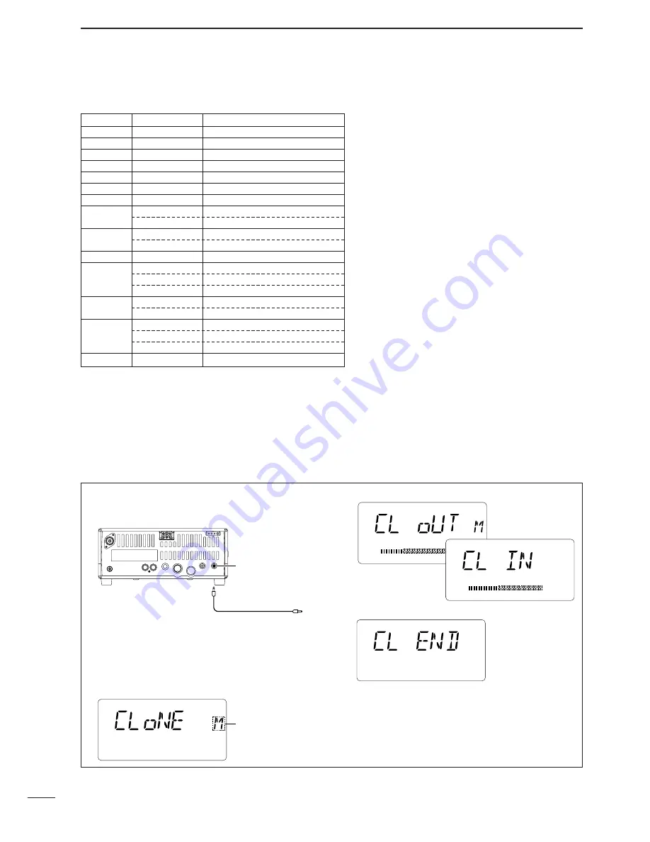 Icom IC-78 Instruction Manual Download Page 44