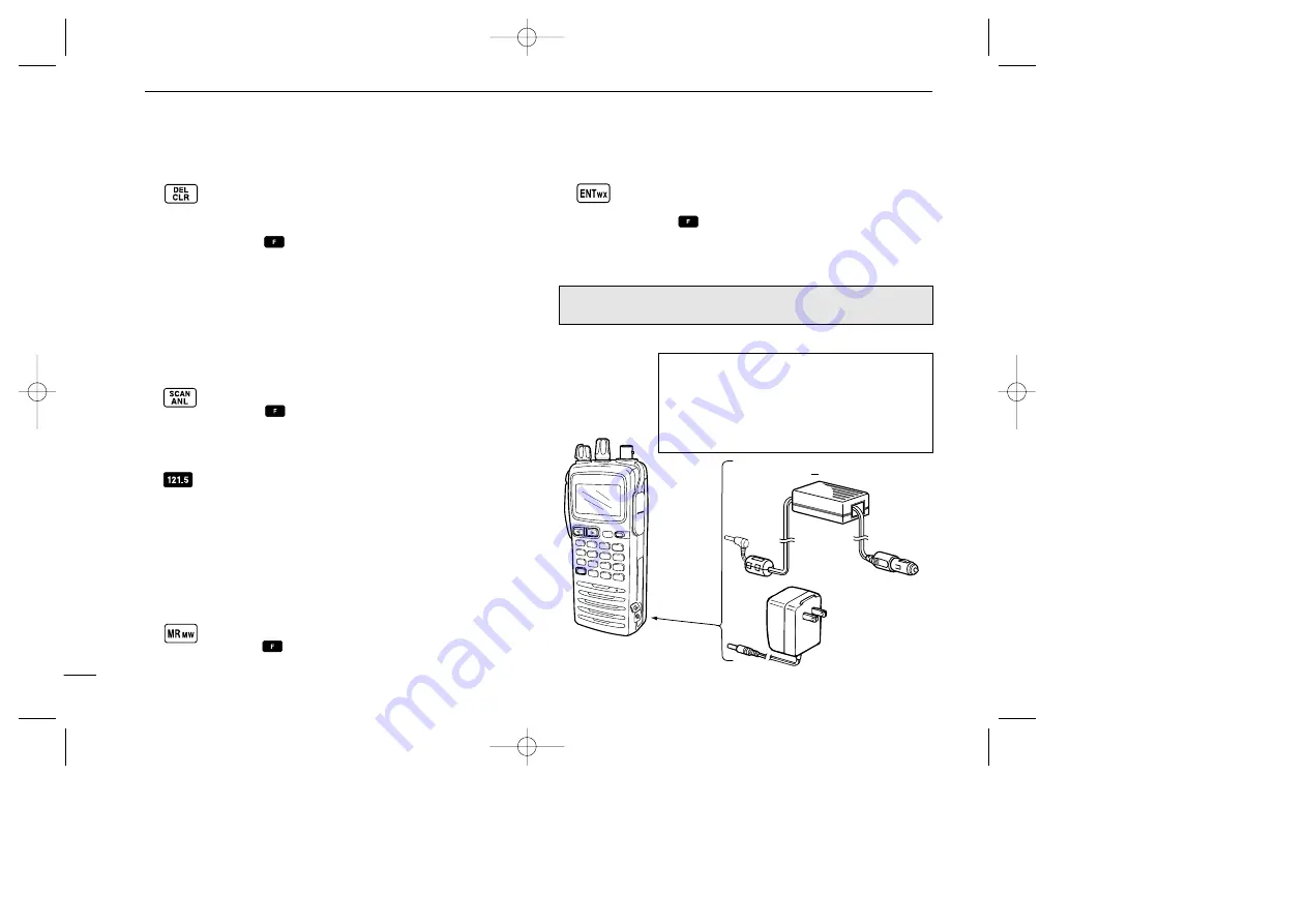 Icom IC-A24 Instruction Manual Download Page 8