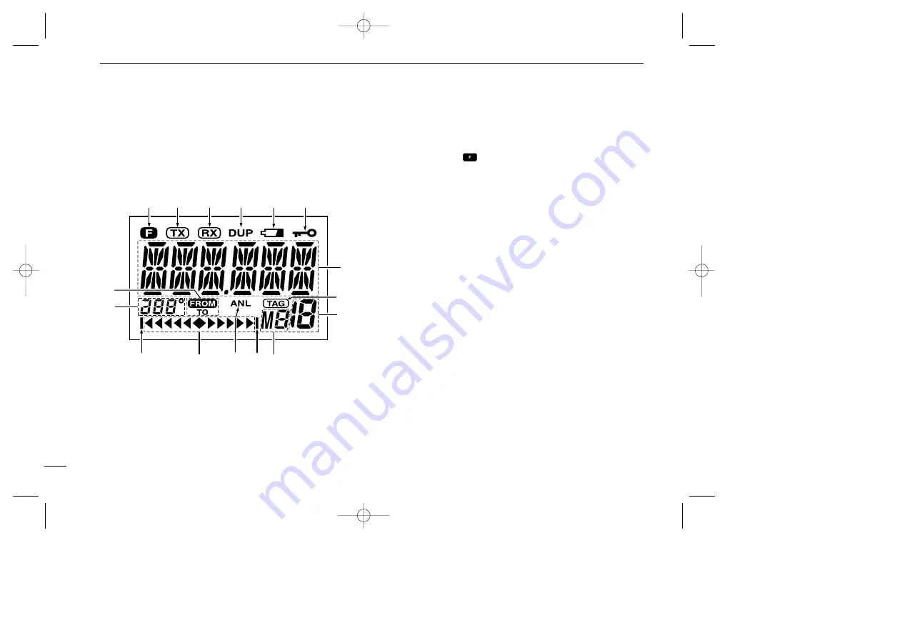 Icom IC-A24 Instruction Manual Download Page 10