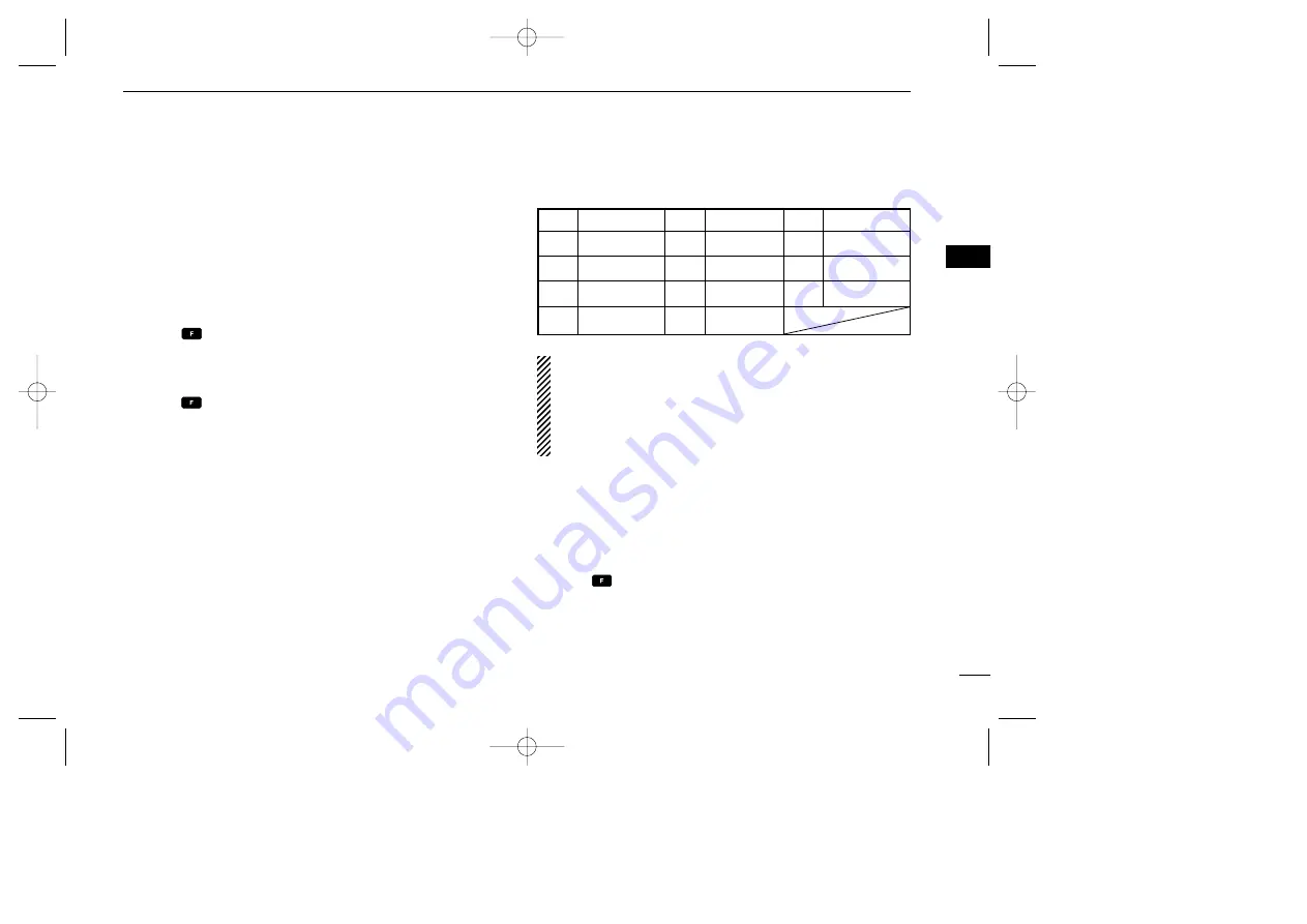 Icom IC-A24 Instruction Manual Download Page 19