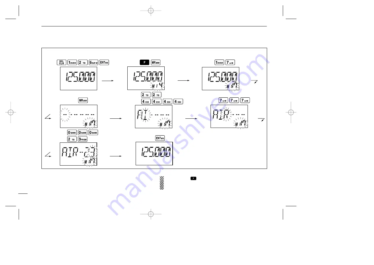 Icom IC-A24 Instruction Manual Download Page 20