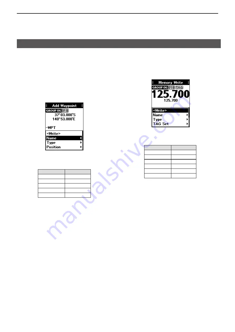 Icom IC-A25C User Manual Download Page 32