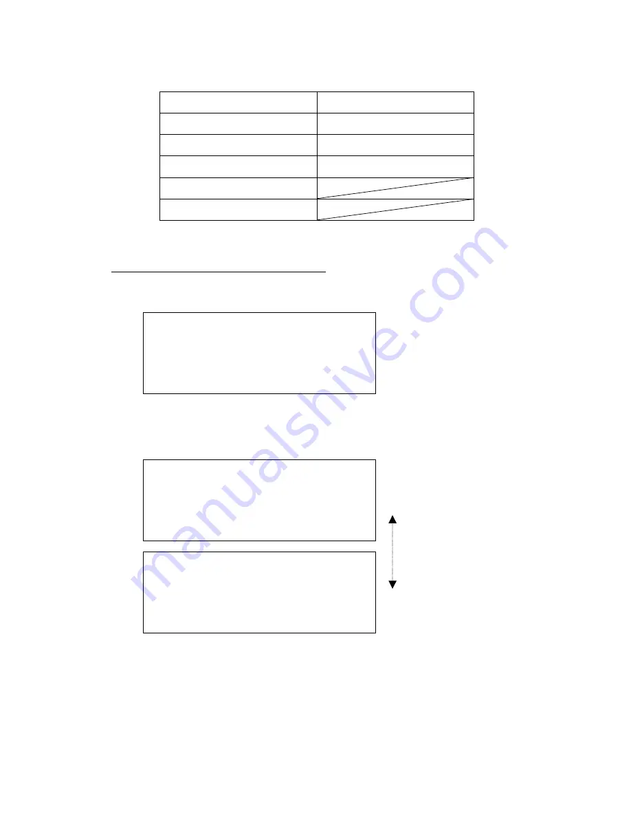 Icom IC-M501 Operational Manual Download Page 27