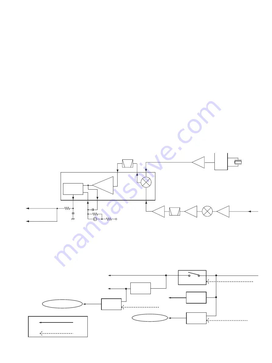 Icom IC-M504 Service Manual Download Page 11