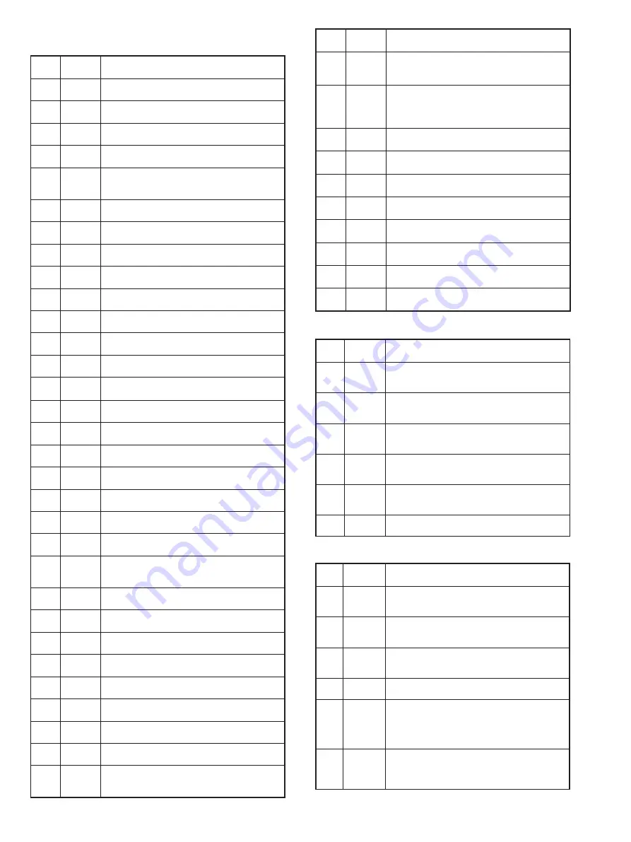 Icom IC-M504 Service Manual Download Page 12