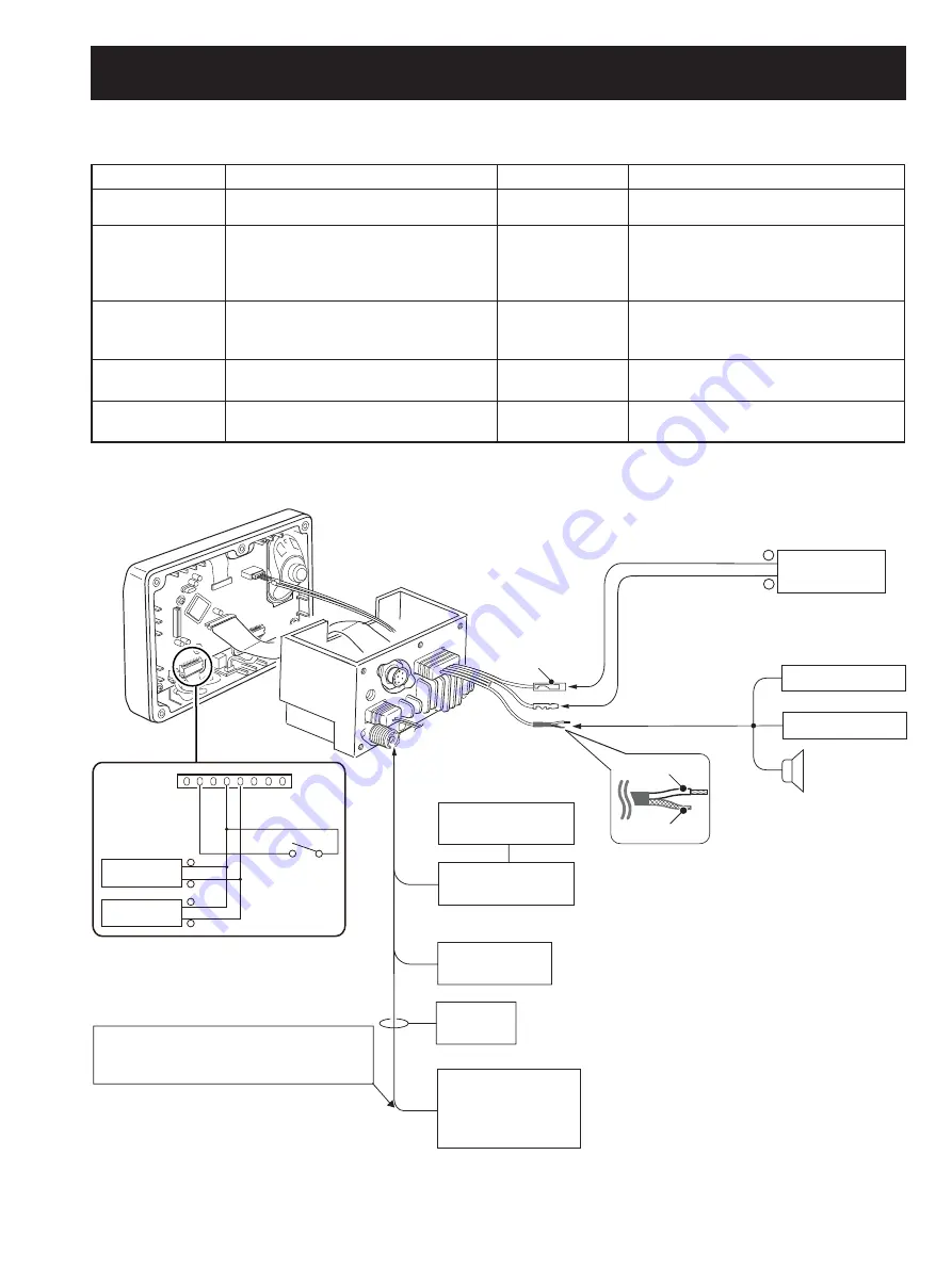 Icom IC-M504 Service Manual Download Page 13