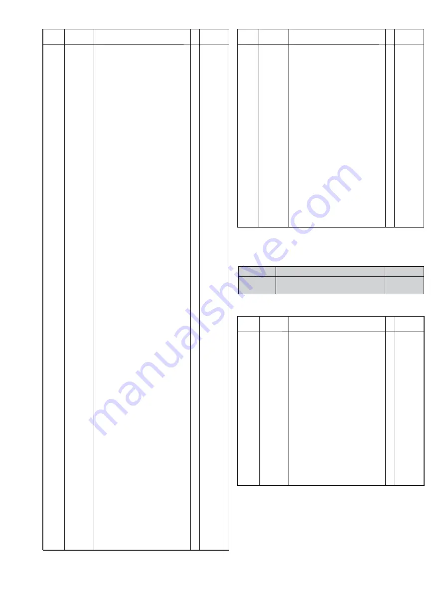 Icom IC-M504 Service Manual Download Page 22