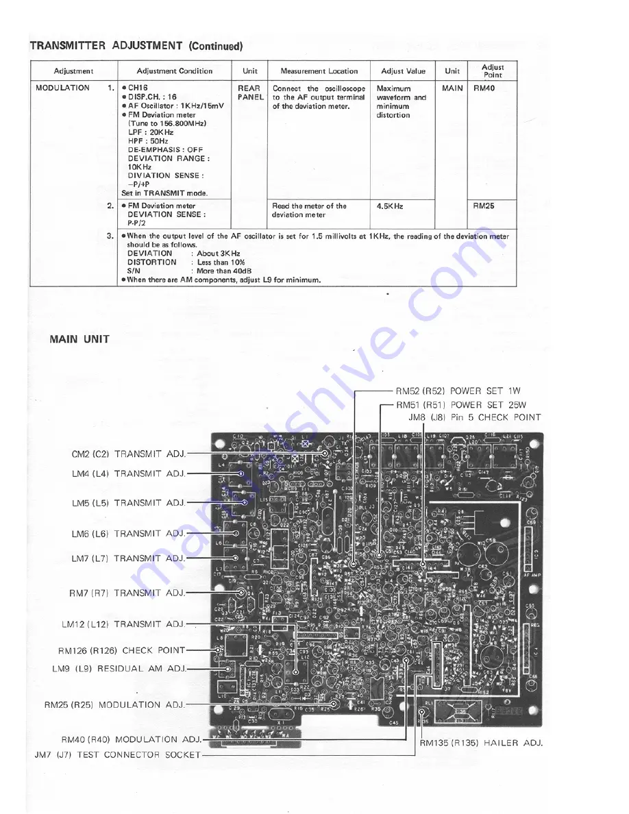 Icom IC-M80 Maintenance Manual Download Page 62