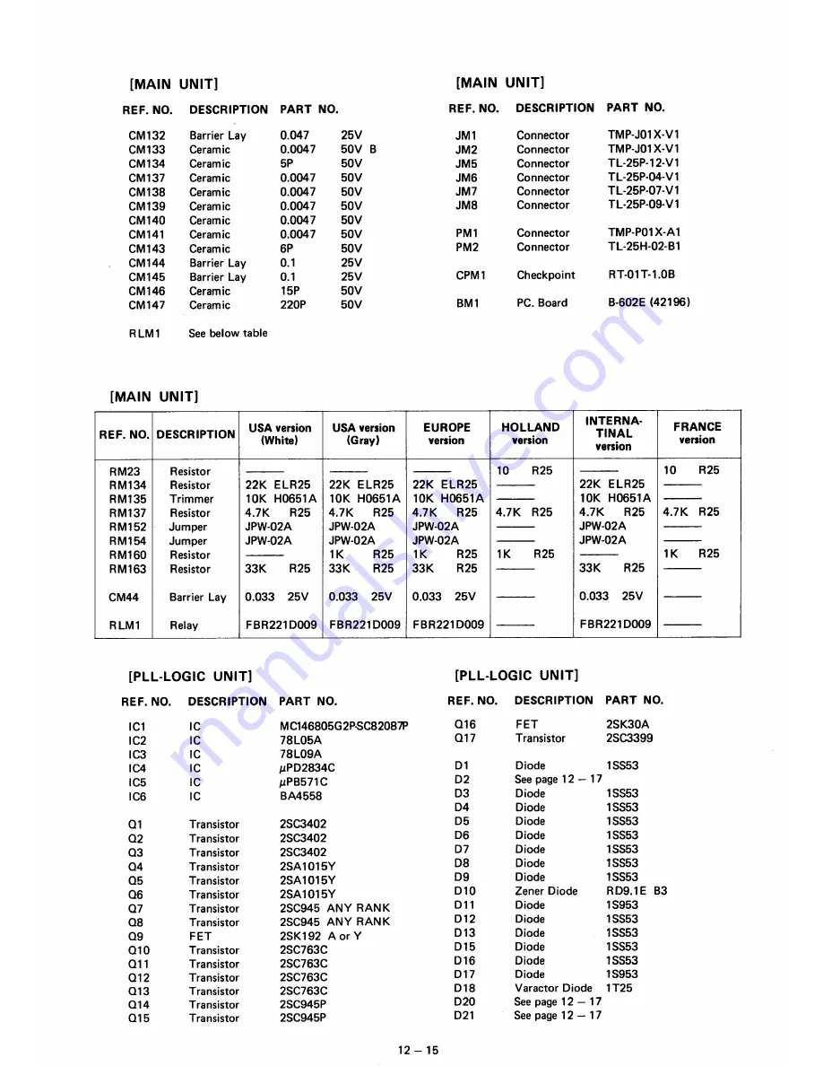 Icom IC-M80 Maintenance Manual Download Page 113