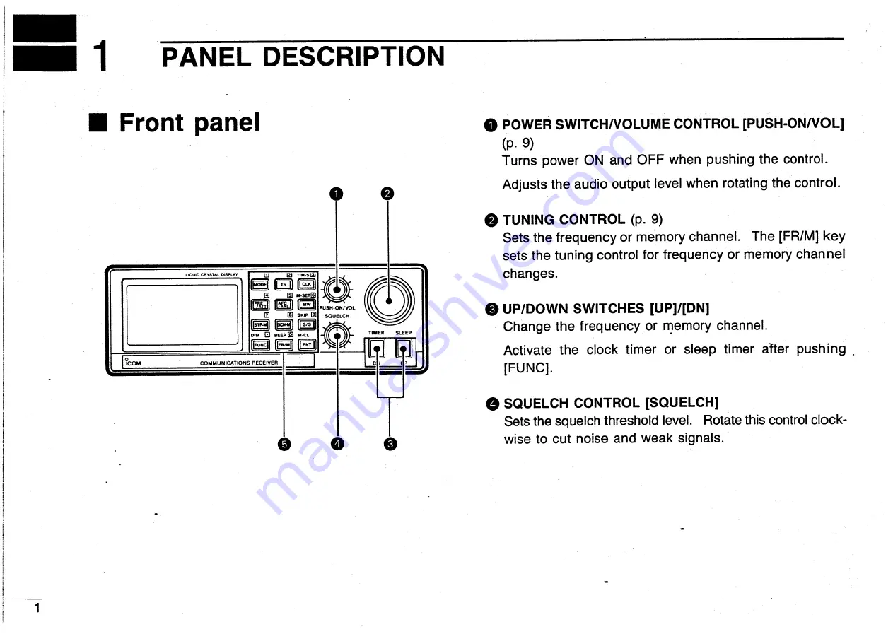 Icom IC-R100 Instruction Manual Download Page 4