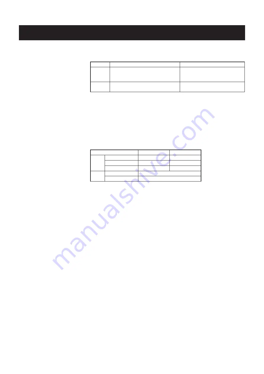 Icom ID-800H Service Manual Download Page 6