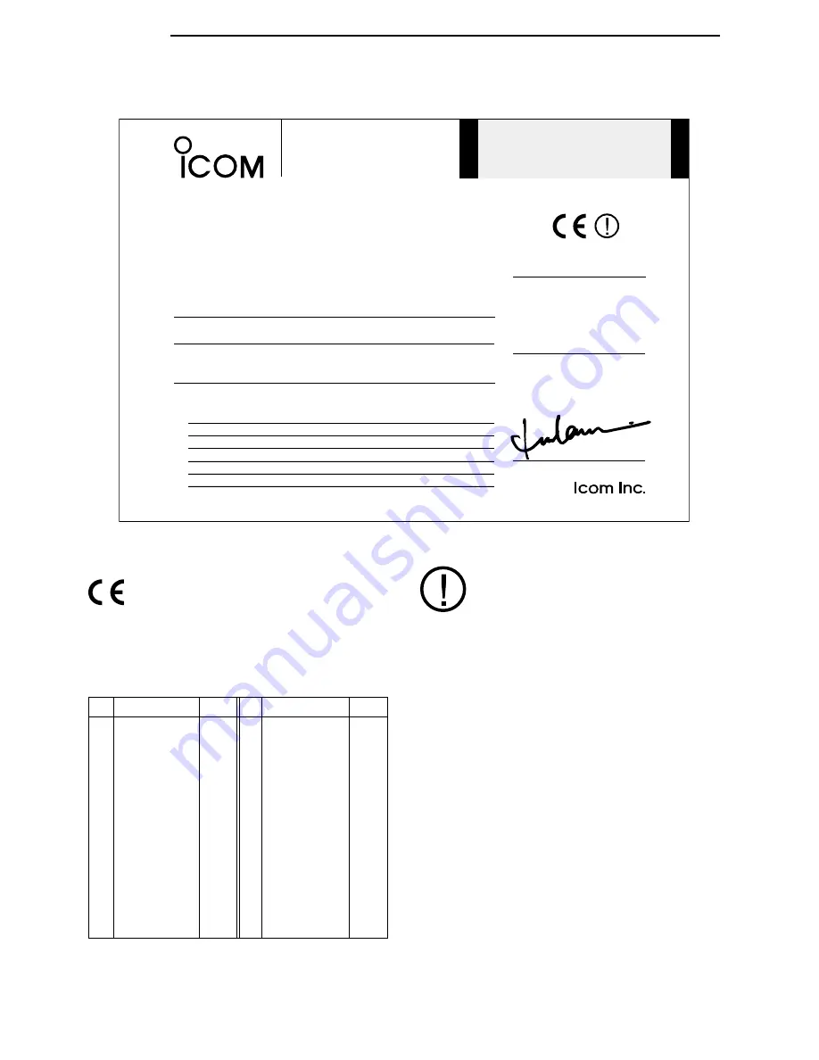 Icom ID-RP4000V Instruction Manual Download Page 36