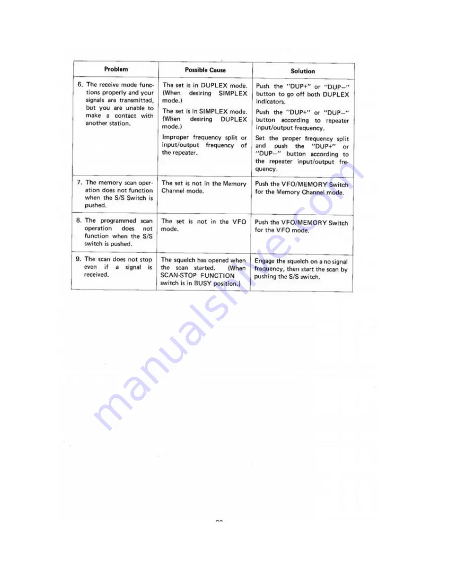 iComfort IC-27 A Instruction Manual Download Page 29