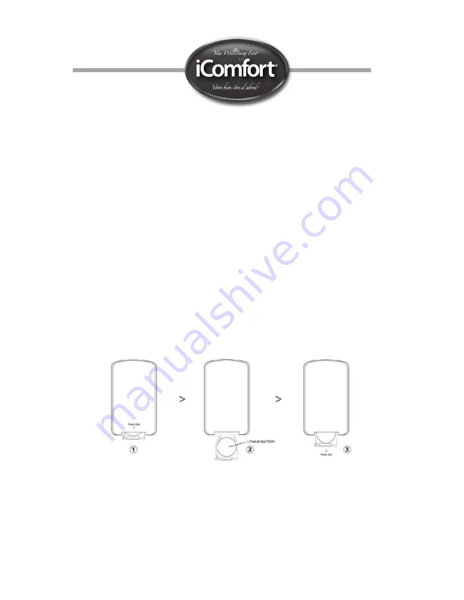 iComfort IC0906 User Manual Download Page 17