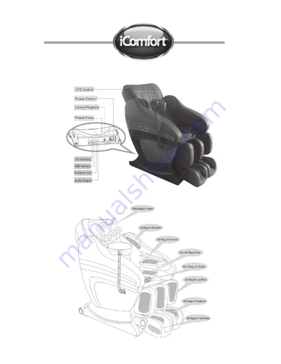 iComfort ic1124 User Manual Download Page 13