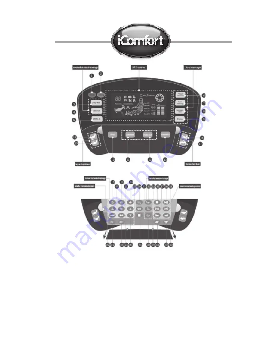 iComfort ic1124 User Manual Download Page 14