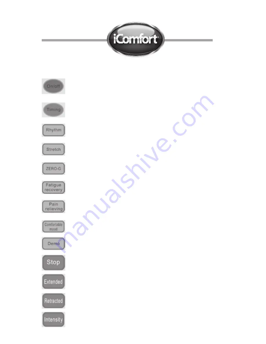 iComfort ic1124 User Manual Download Page 15