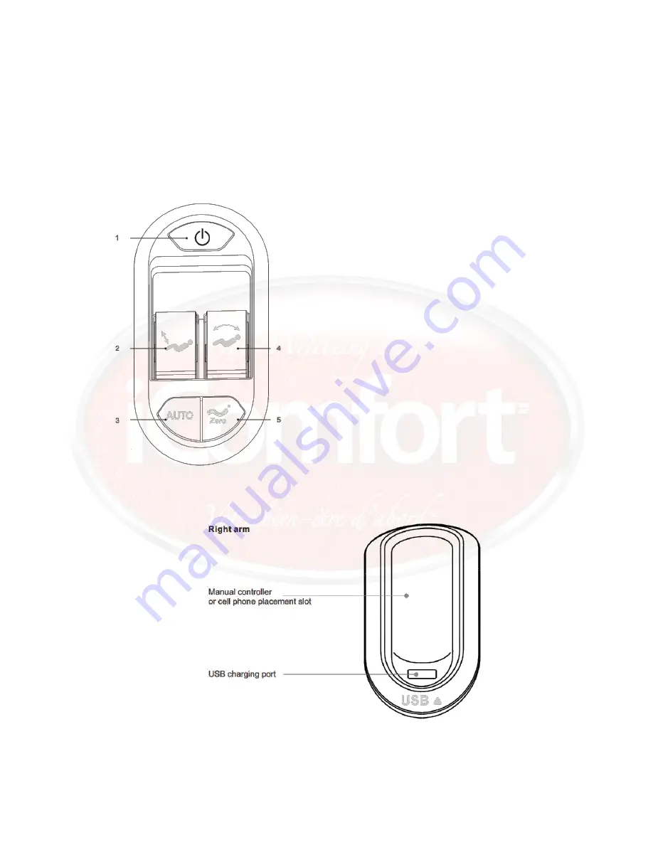 iComfort ic7500 Instruction Manual Download Page 10