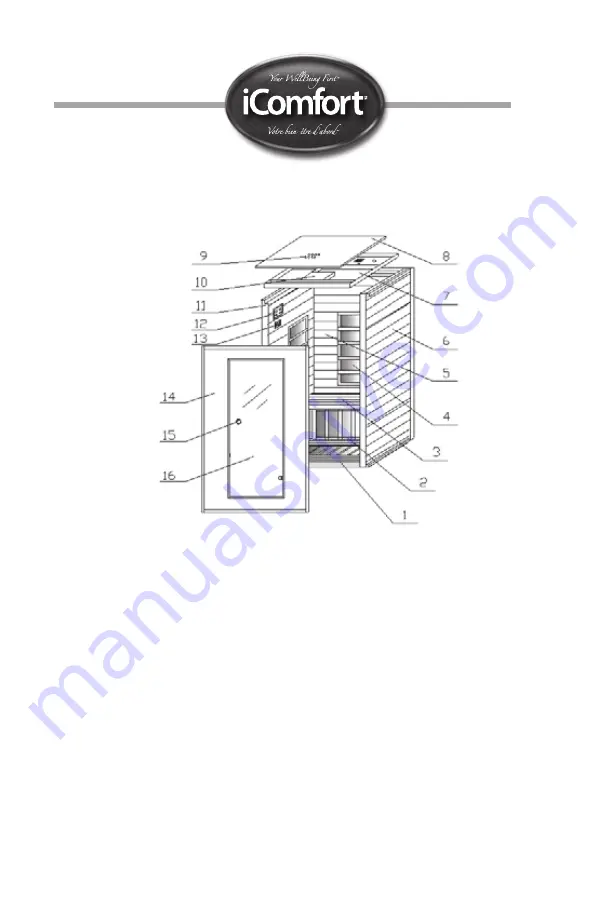 iComfort SAU1220-H User Manual Download Page 7