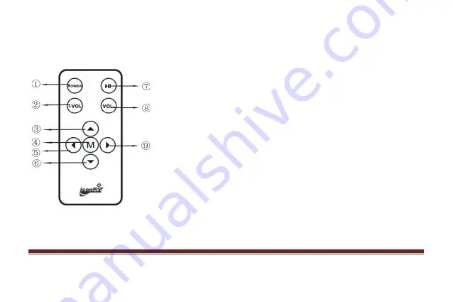 IconBiT HMP605 HDMI User Manual Download Page 26