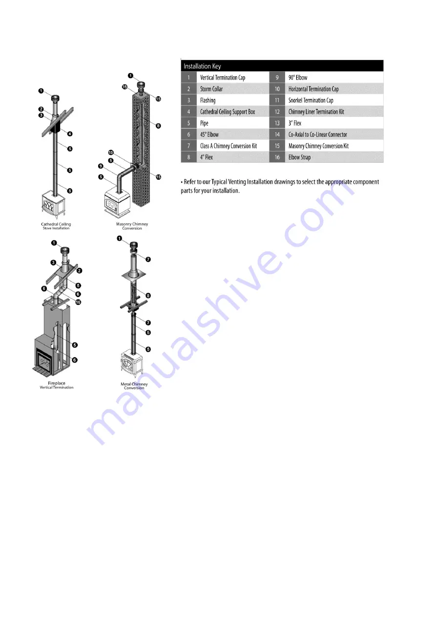 Iconic 1100 Bay Installation, Servicing And User Instructions Manual Download Page 27