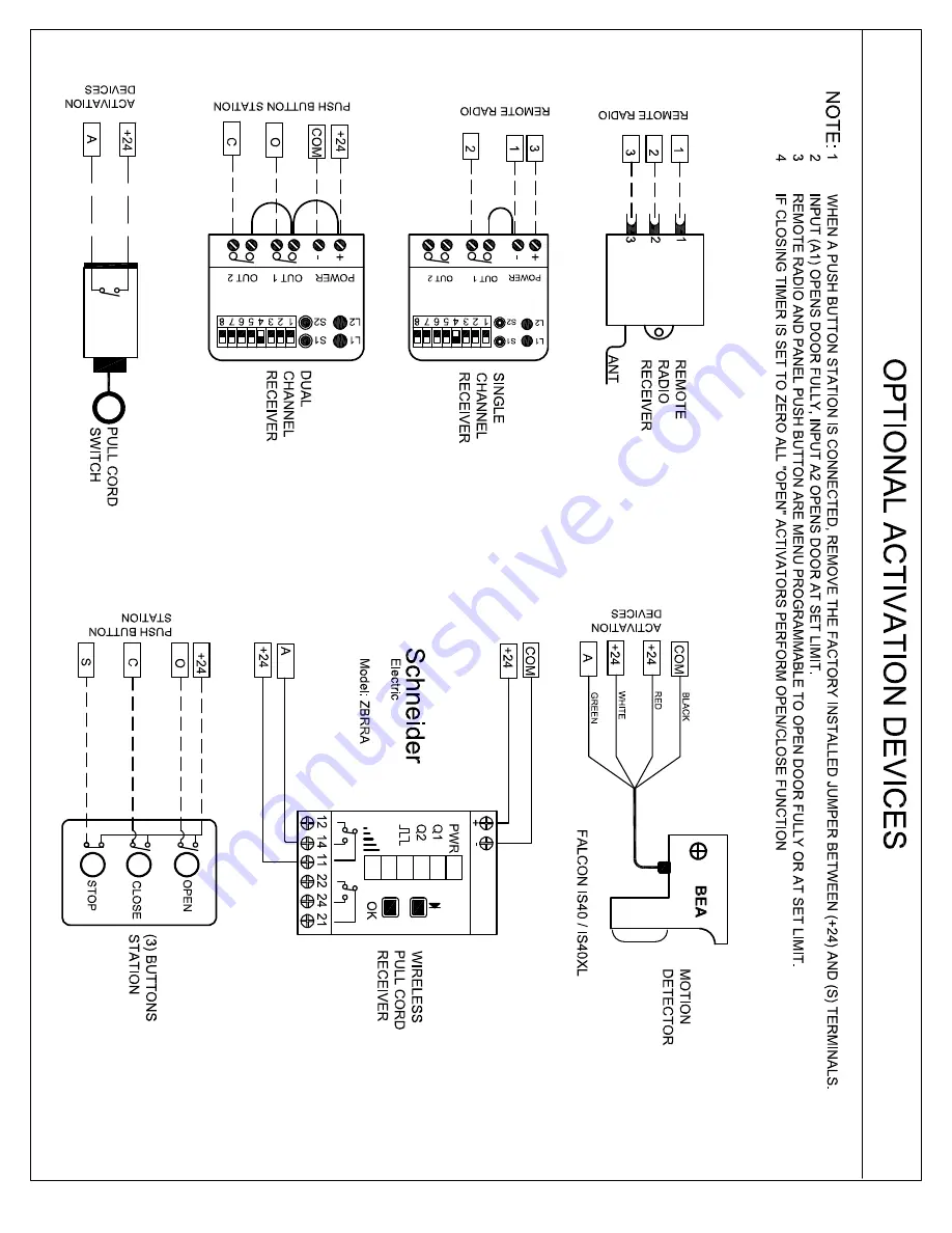 icontrols PULSE Installation Manual And Setup/User Instructions Download Page 14