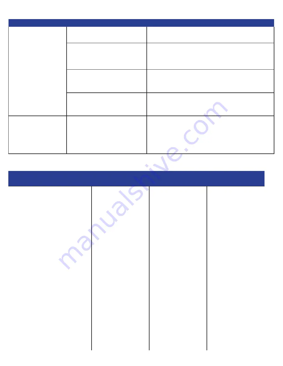 icontrols PULSE Installation Manual And Setup/User Instructions Download Page 29