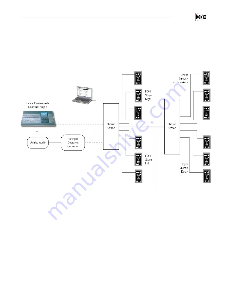 iConyx IC-R-II Series User Manual Download Page 51