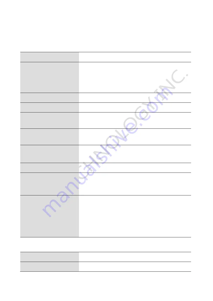 Icop PPC-150-D2 Series User Manual Download Page 8