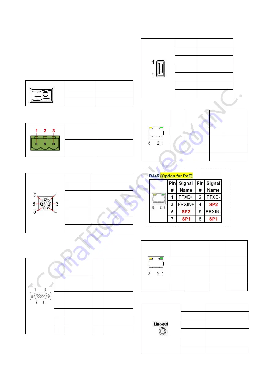 Icop PPC-150-D2 Series User Manual Download Page 25